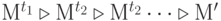 М^{t_1}\triangleright М^{t_2} \triangleright М^{t_2} \dots \triangleright М'