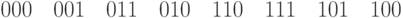 000\quad 001\quad 011\quad 010\quad 110
\quad 111\quad 101\quad 100