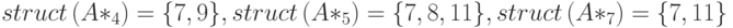 struct\left(A*_4\right)=\lbrace 7, 9\rbrace, struct\left(A*_5\right)=\lbrace 7, 8, 11\rbrace, struct\left(A*_7\right)=\lbrace 7, 11\rbrace