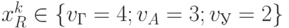 x_R^k\in \{v_{Г} = 4;v_A= 3;v_У= 2\}