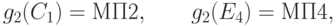 g_2(C_1) = \text{МП2}, \qquad g_2(E_4) = \text{МП4},