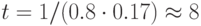 t=1/(0.8\cdot 0.17)\approx8