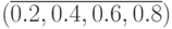 (\overline{0.2,0.4,0.6,0.8})