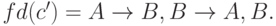 fd(c') = {A\to B, B\to A,B}.