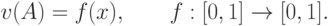 v(A) = f(x),\quad \quad f:[0,1] \to [0,1].