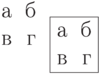 \begin{tabular}[t]{rr}
а & б \\в & г
\end{tabular}
\begin{tabular}[t]{|rr|}
\hline а & б \\в & г\\
\hline
\end{tabular}