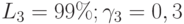 L_3 = 99\%; \gamma_3 = 0,3