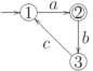 \objectwidth={5mm} \objectheight={5mm} \let\objectstyle=\scriptstyle
\xymatrix {
  *=[o][F-]{1}
 \ar @`{+/l16mm/} [] ^{}
 \ar  "1,2"  ^{a}
& *=[o][F=]{2}
 \ar  "2,2"  ^{b}
\\
  %
& *=[o][F-]{3}
 \ar  "1,1"  ^{c}
}