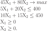 45 Х_1 + 80 Х_2 \to max \\
5 Х_1 + 20 Х_2 \le 400 \\
10 Х_1 + 15 Х_2 \le 450 \\
Х_1 \ge 0 \\
Х_2 \ge 0.