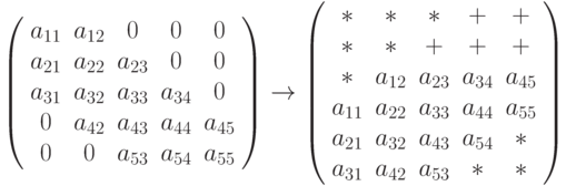 \left(\begin{array}{cccсс}a_{11}&a_{12}&0&0&0\\ a_{21}&a_{22}&a_{23}&0&0\\ a_{31}&a_{32}&a_{33}&a_{34}&0\\ 0&a_{42}&a_{43}&a_{44}&a_{45}\\ 0&0&a_{53}&a_{54}&a_{55}\end{array}\right) \to \left(\begin{array}{cccсс}*&*&*&+&+\\ *&*&+&+&+\\ *&a_{12}&a_{23}&a_{34}&a_{45}\\ a_{11}&a_{22}&a_{33}&a_{44}&a_{55}\\ a_{21}&a_{32}&a_{43}&a_{54}&*\\ a_{31}&a_{42}&a_{53}&*&*\end{array}\right)