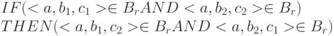 IF (<a, b_{1}, c_{1}> \in  B_{r} AND <a, b_{2}, c_{2}> \in  B_{r})
\\
THEN (<a, b_{1}, c_{2}> \in  B_{r} AND <a, b_{2}, c_{1}> \in  B_{r})