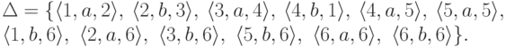 \begin{multiline*}
\Delta = \{
\lp 1 , a , 2 \rp ,\
\lp 2 , b , 3 \rp ,\
\lp 3 , a , 4 \rp ,\
\lp 4 , b , 1 \rp ,\
\lp 4 , a , 5 \rp ,\
\lp 5 , a , 5 \rp ,\
\\
\lp 1 , b , 6 \rp ,\
\lp 2 , a , 6 \rp ,\
\lp 3 , b , 6 \rp ,\
\lp 5 , b , 6 \rp ,\
\lp 6 , a , 6 \rp ,\
\lp 6 , b , 6 \rp
\} .
\end{multiline*}