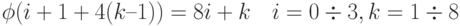 \phi (i + 1 + 4(k – 1)) = 8i + k \quad	i = 0 \div 3, k = 1 \div 8