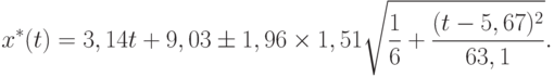 x^*(t)=3,14t+9,03\pm 1,96\times 1,51\sqrt{\frac16 + \frac{(t-5,67)^2}{63,1}}.