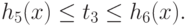 h_5(x)\leq t_3 \leq h_6(x).