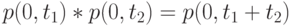 p(0, t_1) *p(0, t_2)=p(0, t_1+t_2)