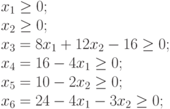 x_1\ge 0;\\
x_2\ge 0;\\
x_3=8x_1+12x_2-16\ge 0;\\
x_4=16-4x_1\ge 0;\\
x_5=10-2x_2\ge 0;\\
x_6=24-4x_1-3x_2\ge 0;