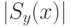 |S_y(x)|