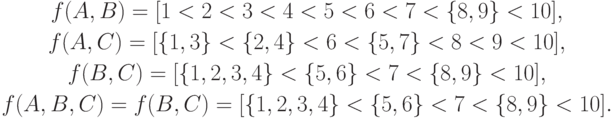 \begin{gathered}
f(A, B) = [1<2<3<4<5<6<7<\{8, 9\}<10], \\
f(A, C) = [\{1,3\}<\{2, 4\}<6<\{5,7\}<8<9<10], \\
f(B, C) = [\{1,2,3,4\}<\{5,6\}<7<\{8,9\}<10], \\
f(A, B, C) = f(B, C) = [\{1,2,3,4\} <\{5,6\}<7<\{8, 9\}<10].
\end{gathered}