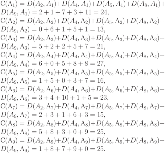 С(А_1) = D(A_2, A_1)+ D(A_4, A_1)+ D(A_5, A_1)+ D(A_8, A_1)+ D(A_9, A_1) =  2 + 1 +7 +3 +11 = 24,\\
С(А_2) = D(A_2, А_2)+ D(A_4, А_2)+ D(A_5, А_2)+ D(A_8, А_2)+ D(A_9, А_2) =  0 + 6 + 1 + 5 + 1 = 13,\\
С(А_3) = D(A_2, А_3)+ D(A_4, А_3)+ D(A_5, А_3)+ D(A_8, А_3)+ D(A_9, А_3) =  5 + 2 + 2 + 5 +7 = 21,\\
С(А_4) = D(A_2, А_4)+ D(A_4, А_4)+ D(A_5, А_4)+ D(A_8, А_4)+ D(A_9, А_4) =  6 + 0 + 5 + 8 + 8 = 27,\\
С(А_5) = D(A_2, А_5)+ D(A_4, А_5)+ D(A_5, А_5)+ D(A_8, А_5)+ D(A_9, А_5) =  1 + 5 + 0 +3 + 7 = 16,\\
С(А_6) = D(A_2, А_6)+ D(A_4, А_6)+ D(A_5, А_6)+ D(A_8, А_6)+ D(A_9, А_6) =  3 + 4 + 10 + 1 + 5 = 23,\\
С(А_7) = D(A_2, А_7)+ D(A_4, А_7)+ D(A_5, А_7)+ D(A_8, А_7)+ D(A_9, А_7) =  2 + 3 +1 + 6 + 3 = 15,\\
С(А_8) = D(A_2, А_8)+ D(A_4, А_8)+ D(A_5, А_8)+ D(A_8, А_8)+ D(A_9, А_8) =  5 + 8 + 3 + 0 +9 = 25,\\
С(А_9) = D(A_2, А_9)+ D(A_4, А_9)+ D(A_5, А_9)+ D(A_8, А_9)+ D(A_9, А_9) =  1 + 8 + 7 + 9 + 0 = 25.