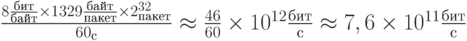 \frac{8{\frac{бит}{байт}}\times 1329{\frac{байт}{пакет}}\times 2^{32}_{пакет}}{60_{с}}\approx   \frac {46}{60}\times
                    10^{12}\frac{бит}{с}\approx  7,6\times 10^{11}\frac{бит}{с}