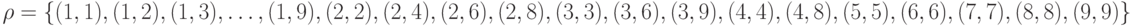 \rho = \left\{ {(1, 1), (1, 2), (1, 3), …, (1, 9), (2, 2), (2, 4), (2, 6), (2, 8), (3, 3), (3, 6), (3, 9), (4, 4), (4, 8), (5, 5), (6, 6), (7, 7), (8, 8), (9, 9) \right\}