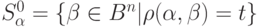 S_{\alpha}^0=\{\beta \in B^n|\rho(\alpha, \beta)=t\}