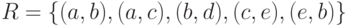 R = \left\{ {(a, b), (a, c), (b, d), (c, e), (e, b)} \right\}