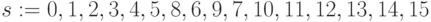 s:= 0, 1, 2, 3, 4, 5, 8, 6, 9, 7, 10,11, 12,13, 14,15