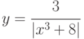 y=\cfrac{3}{|x^3+8|}