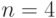 n = 4