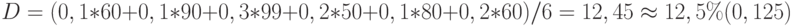 D = (0,1*60+0,1*90+0,3*99+0,2*50+0,1*80+0,2*60)/6 =12,45 \approx 12,5\% (0,125)