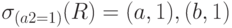 \sigma_{(a2=1)}( R )={(a, 1), (b, 1)}