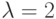 \lambda =2