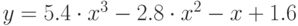 y=5.4\cdot x^{3}-2.8\cdot x^{2}-x+1.6