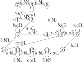 \objectwidth={5mm} \objectheight={5mm} \let\objectstyle=\scriptstyle
\xymatrix {
  %
& *=[o][F=]{7}
& *=[o][F-]{6}
 \rloop{0,-1} ^{a:a\dl}
 \ar  "1,2"  _{b:b\dn}
& *=[o][F-]{5}
 \ar  "1,3"  _{b:b\dl}
& 
& 
\\
  %
& *=[o][F-]{1}
 \ar @`{+/l16mm/} [] ^{}
 \ar  "2,3"  ^{b:b\dr}
& *=[o][F-]{2}
 \ar  "1,2"  ^*!/u1.5mm/{b:b\dn}
 \ar  "3,2"  ^*!/u2mm/{a:a\dl}
& 
& 
& 
\\
  %
& *=[o][F-]{3}
 \rloop{0,1} ^{b:a\dr}
 \ar  "3,4"  ^{a:b\dr}
& 
& *=[o][F-]{4}
 \ar  "1,4"  _{b:b\dl}
 \ar  "3,5"  ^{a:a\dn}
& *=[o][F-]{8}
 \rloop{0,1} ^{b:b\dr}
 \ar  "3,6"  ^{a:a\dr}
& *=[o][F-]{9}
 \rloop{0,1} ^{a:a\dr}
 \ar  "4,5"  ^{b:b\dl}
\\
  *=[o][F-]{14}
 \ar  "3,5" <-0.2mm> ^-(.3){a:a\dr}
 \ar  "3,2"  ^{b:b\dr}
& *=[o][F-]{13}
 \rloop{0,-1} ^{b:b\dl}
 \ar  "4,1"  ^{a:b\dl}
& *=[o][F-]{12}
 \rloop{0,-1} ^{a:a\dl}
 \ar  "4,2"  ^{b:b\dl}
& *=[o][F-]{11}
 \rloop{0,-1} ^{b:b\dn}
 \ar  "4,3"  ^{a:b\dl}
& *=[o][F-]{10}
 \ar  "4,4"  ^{a:b\dl}
& 
}