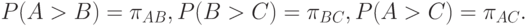 P(A>B)=\pi_{AB}, P(B>C)=\pi_{BC}, P(A>C)=\pi_{AC}.