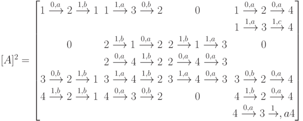 [A]^2=
\left [
\begin {matrix}
1\xrightarrow {0,a}2\xrightarrow {1,b}1& 1\xrightarrow {1,a}3\xrightarrow {0,b}2&0& 1\xrightarrow {0,a}2\xrightarrow {0,a}4\\
&&&1\xrightarrow {1,a}3\xrightarrow {1,c}4\\
0&2\xrightarrow {1,b}1\xrightarrow {0,a}2& 2\xrightarrow {1,b}1\xrightarrow {1,a}3&0\\
&2\xrightarrow {0,a}4\xrightarrow {1,b}2& 2\xrightarrow {0,a}4\xrightarrow {0,a}3&\\
3\xrightarrow {0,b}2\xrightarrow {1,b}1& 3\xrightarrow {1,a}4\xrightarrow {1,b}2& 3\xrightarrow {1,a}4 \xrightarrow {0,a}3& 3\xrightarrow {0,b}2\xrightarrow {0,a}4\\
4\xrightarrow {1,b}2\xrightarrow {1,b}1& 4\xrightarrow {0,a}3\xrightarrow {0,b}2& 0& 4\xrightarrow {1,b}2\xrightarrow {0,a}4\\
&&&4\xrightarrow {0,a}3\xrightarrow 1,a}4
\end {matrix}
\right ]