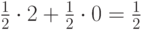 \frac12\cdot 2 + \frac12\cdot 0 = \frac12