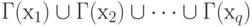 Г(х_{1}) \cup  Г(х_{2}) \cup  \dots  \cup Г(х_{q})