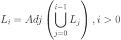 L_i=Adj\left( \bigcup\limits_{j=0}^{i-1}L_j\right),i>0