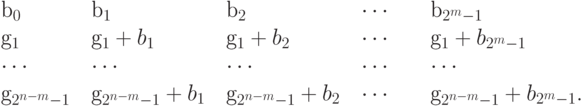 \centerline{\vbox{\offinterlineskip\halign{&\strut\quad#\hfil\cr
b_0&           b_1&               b_2&     \cdots& b_{2^m-1}\cr
g_1&           g_1+b_1&           g_1+b_2& \cdots& g_1+b_{2^m-1}\cr
\cdots&        \cdots&            \cdots&  \cdots& \cdots\cr
g_{2^{n-m}-1}& g_{2^{n-m}-1}+b_1& g_{2^{n-m}-1}+b_2& \cdots\quad&
   g_{2^{n-m}-1}+b_{2^m-1}.\cr}}}