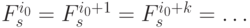 F_s^{i_0}=F_s^{i_0+1}=F_s^{i_0+k}= \dots