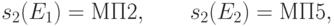 s_2(E_1) = \text{МП2}, \qquad s_2(E_2) = \text{МП5},