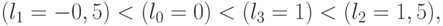 (l _{1}= -0,5) < (l _{0}=0) < (l _{3} =1) < (l _{2}=1,5),