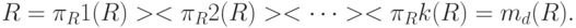 R = \pi_R1 (R) >< \pi_R2 (R) >< \dots >< \pi_Rk (R) = m_d (R).