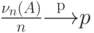 \frac{\nu_n(A)}{n} {\buildrel {\rm p} \over \longrightarrow}  p