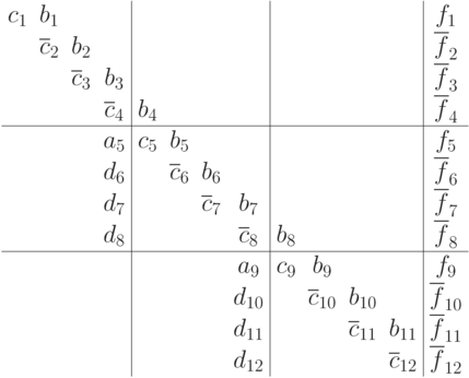 \begin{array}{cccc|cccc|cccc|c}
c_1 & b_1 & & & & & & & & & & & f_1\\
& \overline{c}_2 & b_2 & & & & & & & & & & \overline{f}_2\\
&  & \overline{c}_3 & b_3 & & & & & & & & & \overline{f}_3\\
& &  & \overline{c}_4 & b_4 & & & & & & & & \overline{f}_4\\
\hline
& & & a_5 & c_5 & b_5 & & & & & & & f_5\\
& & & d_6 & & \overline{c}_6 & b_6 & & & & & & \overline{f}_6\\
& & & d_7 & &  & \overline{c}_7 & b_7 & & & & & \overline{f}_7\\
& & & d_8 & & &  & \overline{c}_8 & b_8 & & & & \overline{f}_8\\
\hline
& & & & & & & a_9 & c_9 & b_9 & & & f_9\\
& & & & & & & d_{10} &  & \overline{c}_{10} & b_{10} & & \overline{f}_{10}\\
& & & & & & & d_{11} & &  & \overline{c}_{11} & b_{11} & \overline{f}_{11}\\
& & & & & & & d_{12} & & &  & \overline{c}_{12} & \overline{f}_{12}\\
\end{array}