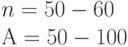 n = 50	-60\\											
А = 50	-100