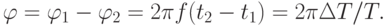 \varphi=\varphi_{1}-\varphi_{2}=2\pi f(t_{2}-t_{1})=2\pi \Delta T/T.